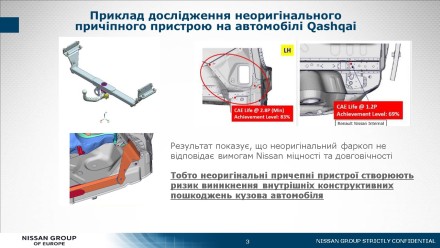 KE5004E520 Nissan Фаркоп нез&#039;ємный J11 KE5004E520 Nissan