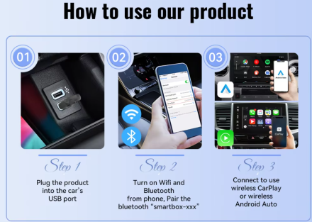 115014  Адаптер безпровідного AndroidAuto/AppleCarplay USB